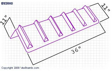 Heavy Duty Veeboards® Corner Protector Longer Edge | SIZE OPTIONS